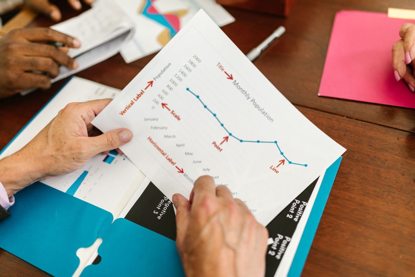 A printed document showing a line graph rests on a wooden table, held by two hands.
